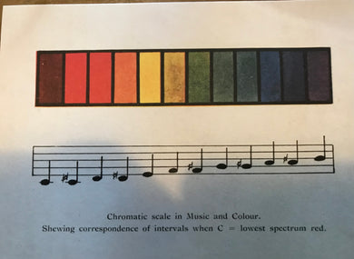 Colour-Music, the Art of Mobile Colour